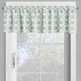 thumbnail image 4 of Ambesonne Medallion Valance & Curtain, Repeated Mandala Motifs, 55"x45", Grey Teal Dark Seafoam, 4 of 7