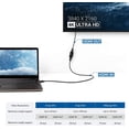 thumbnail image 2 of Cable Matters HDMI to HDMI Repeater (Female to Female HDMI 2.0 Signal Booster) with 4K 60Hz Resolution and HDR for Blu-ray Player, HDTV, HTC Vive, Oculus Rift VR Headset and More, 2 of 6