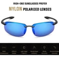 thumbnail image 2 of Gafas de sol JULI Eyewear de nailon polarizadas para hombre y mujer, 2 of 6