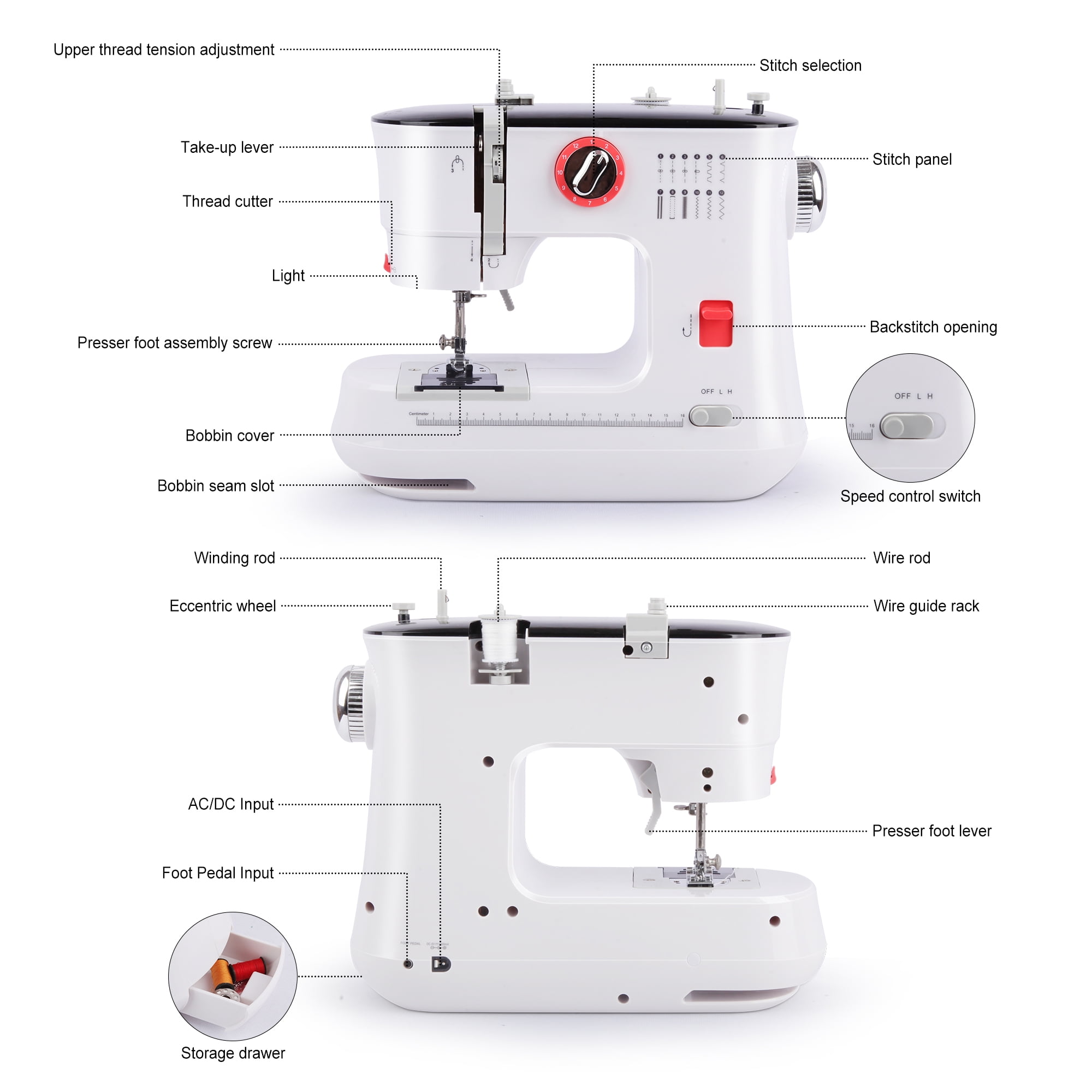 BCOOSS Sewing Machine for Beginners Electric Portable 12 Built-in Stitches with Extension Table
