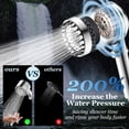 thumbnail image 2 of FEELSO Filtered Shower Head with Handheld, High Pressure 4 Spray Showerhead with Filters & Upgraded Anti-clog Nozzles for Hard Water, Chrome, 2 of 10