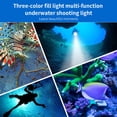 thumbnail image 2 of Advancent Linterna de buceo, portátil, duradera, fuerte, ligera, iluminación subacuática, tiro largo, resistente, antideslizante, artículos deportivos Estufas de camping Tipo 1 Advancent OD029704-01, 2 of 6