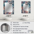 thumbnail image 4 of Designart "Meditation On Heart-Centered Focus" Geometric Wall Mirror, Printed Multicolor Wall Mirror, Modern Bathroom Wall Mirror, Decorative Geometric Mirror - 30x40 Inch, 4 of 5