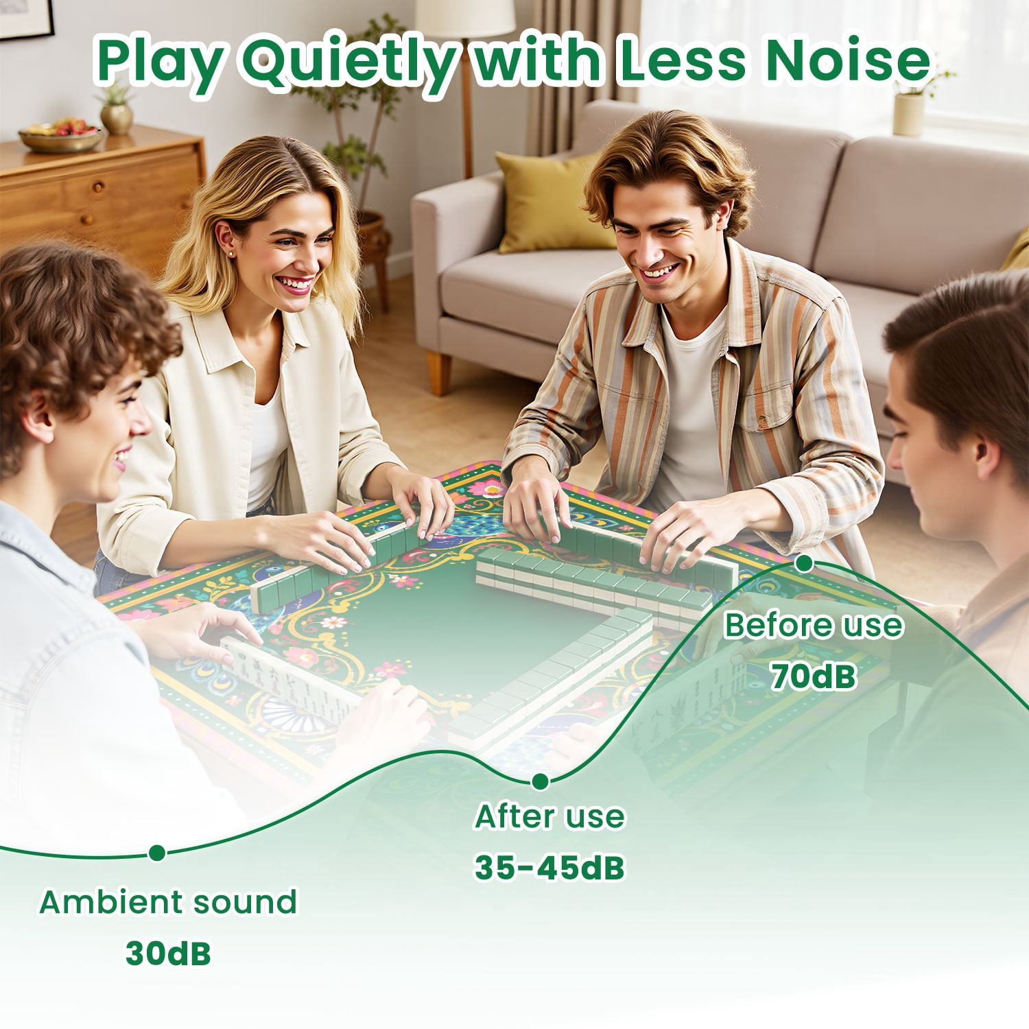 Mahjong Mat 31.5" x 31.5" Abstract Floral Peacock Motifs Vibrant Colors Non-Slip Noise Reduction Mahjong Tiles Table Cover for Dominoes Poker Card Board and Tile Games