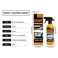 thumbnail image 3 of Kchsji Automobile Coating Spray 120ml Hydrophobic Nano Paint Protection Kit Fast Spray Polishing High Gloss Finish Water Repellent Anti-Oxidation for Cars SUVs Trucks Motorcycles At-Home Car Care, 3 of 9