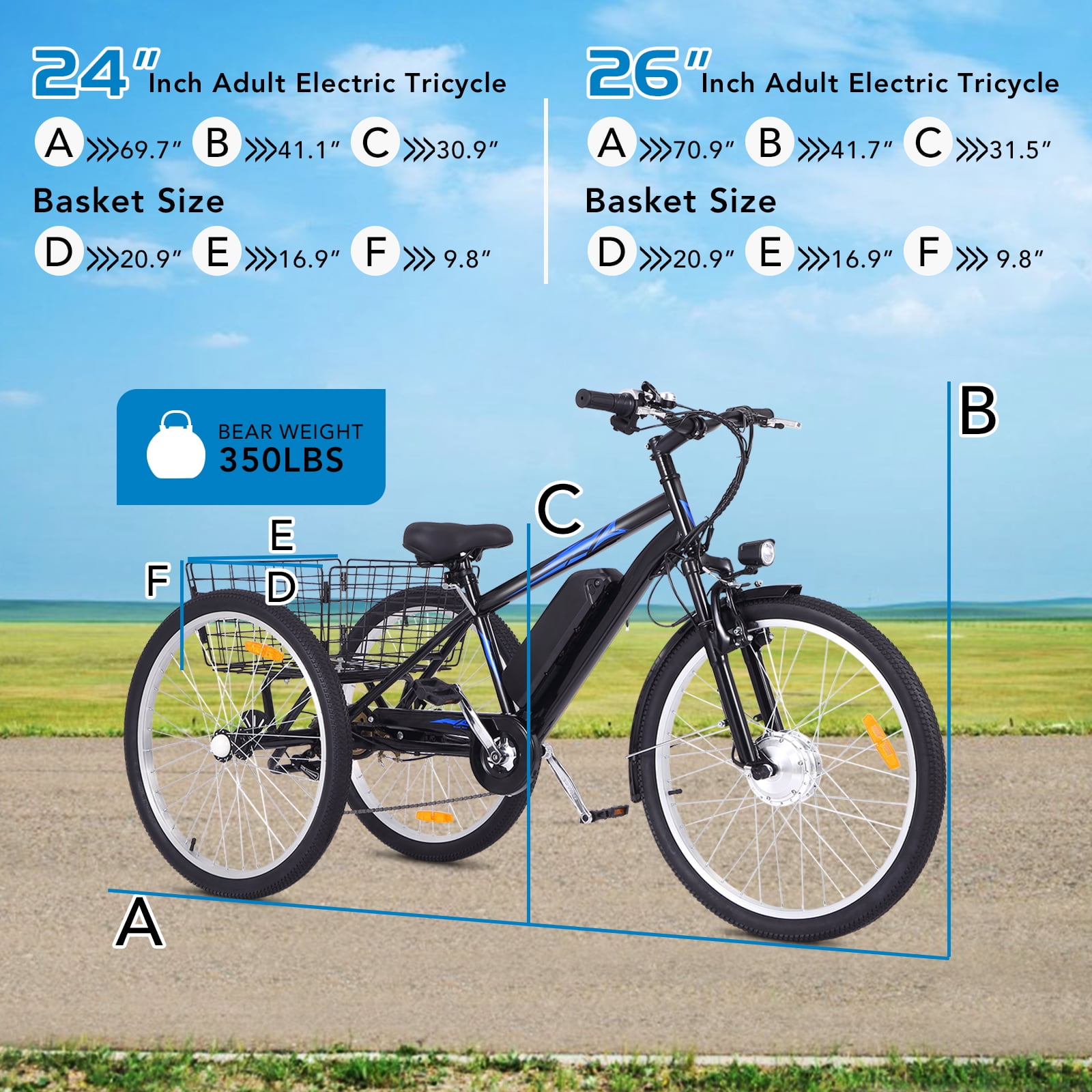 Towallmark 36V Electric Tricycle,350W 10AH Stepping Electric Tricycle,3 Wheels Fat Tires With Rear Basket For Adult Electric Bicycle,50 Miles Long Range, Blue