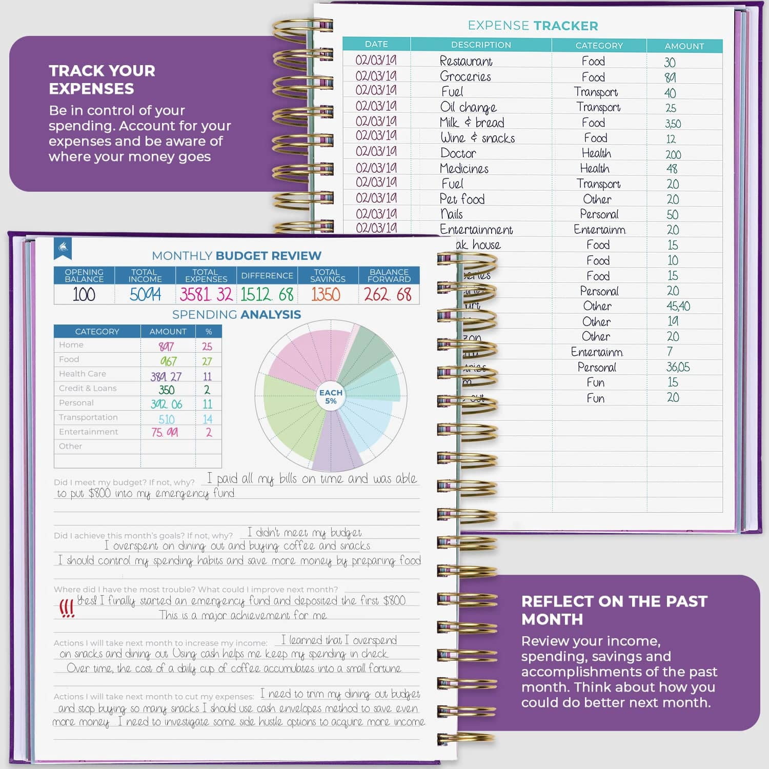 Clever Fox Budget Planner