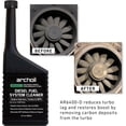 thumbnail image 3 of Archoil AR6400-D Diesel Fuel System Cleaner (Two Pack) - Cleans Injectors, Turbo & DPF, 3 of 4