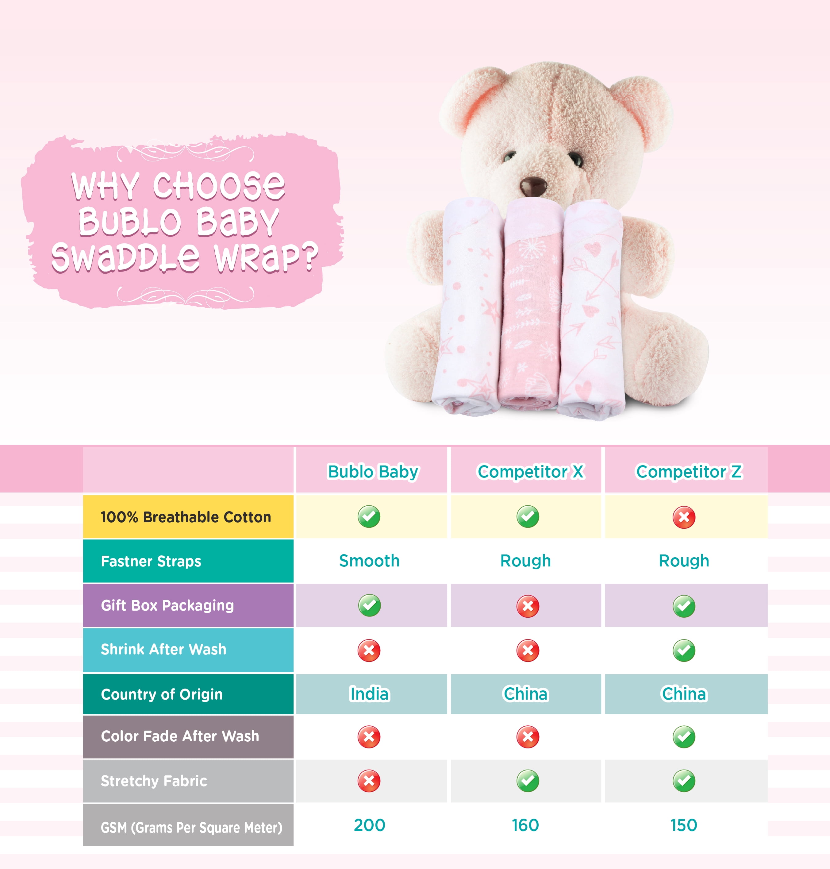 Bublo Baby Swaddles for Newborns 0–3 Months, Organic Cotton Baby Swaddle Blanket, Infant Swaddle Sack, Baby Swaddles 0–3 Months, Newborn Sleep Sacks, Baby Blanket Sleep Sack for Baby Boys & Girls