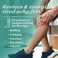 thumbnail image 5 of 6 Pairs Compression Socks for Women and Men, Reliable Support for Running, Athletic, Travel, L/XL, 5 of 7