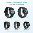 thumbnail image 4 of MYKOMI 2 Pack Waterproof Bands Compatible with Fitbit Versa 3 / Fitbit Versa 4 / Fitbit Sense/Sense 2 Bands, Classic Soft Sports Replacement Wristbands for Women Men, 4 of 7