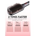 thumbnail image 2 of MEGAWISE Pro Cepillo alisador de pelo iónico de cerámica para salón de casa | Tecnología de calefacción MCH Fast 20s con seguridad de apagado automático | Antiescaldaduras con Doble Voltaje Universal, 2 of 5