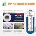 thumbnail image 2 of iSpring FP110X50 10"x2.5" Multi-Layer PP Universal Sediment Filter Cartridges 10 Micron, 50-Pack, 2 of 3