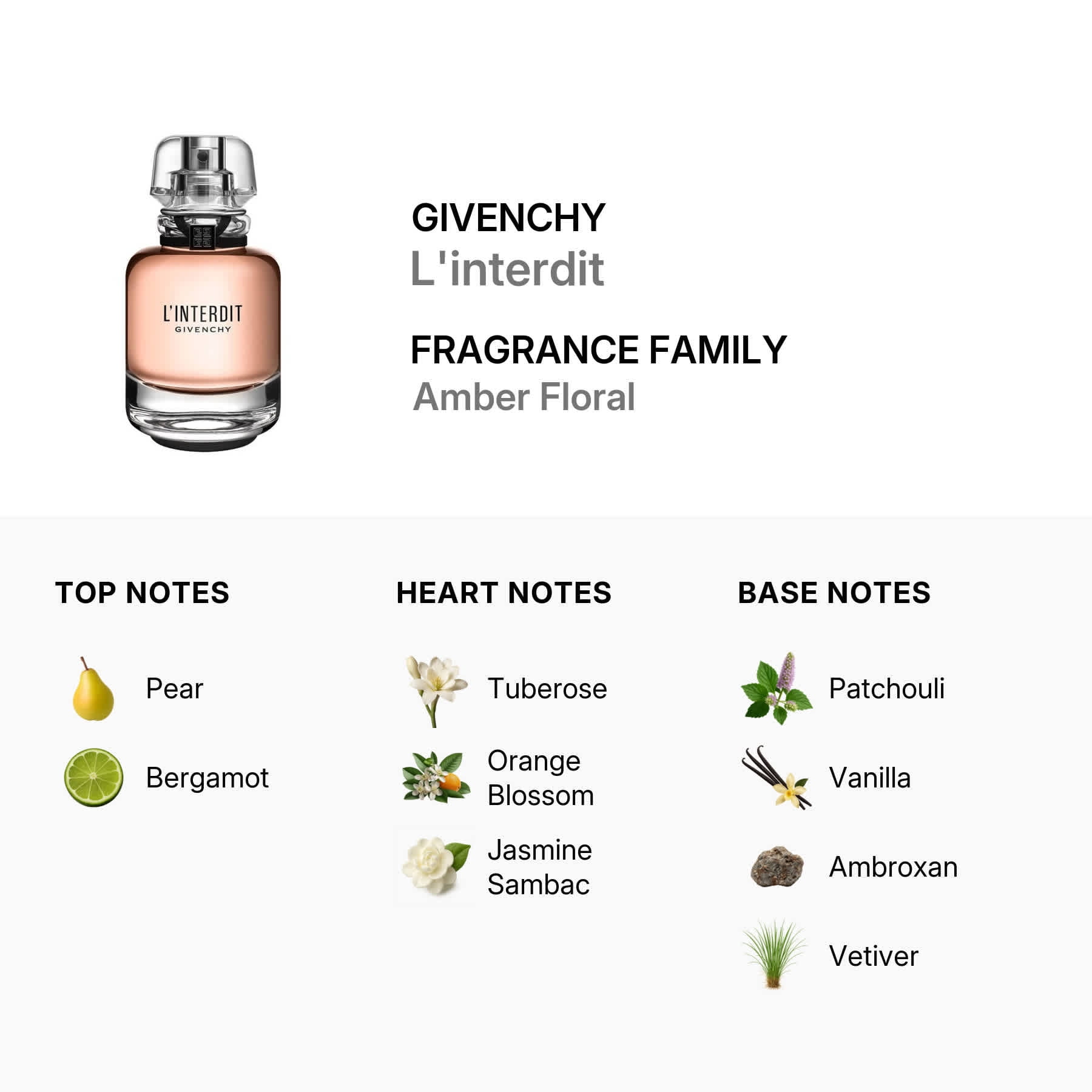 Givenchy Ladies L'interdit EDP 0.33 oz Fragrances 3274872372177