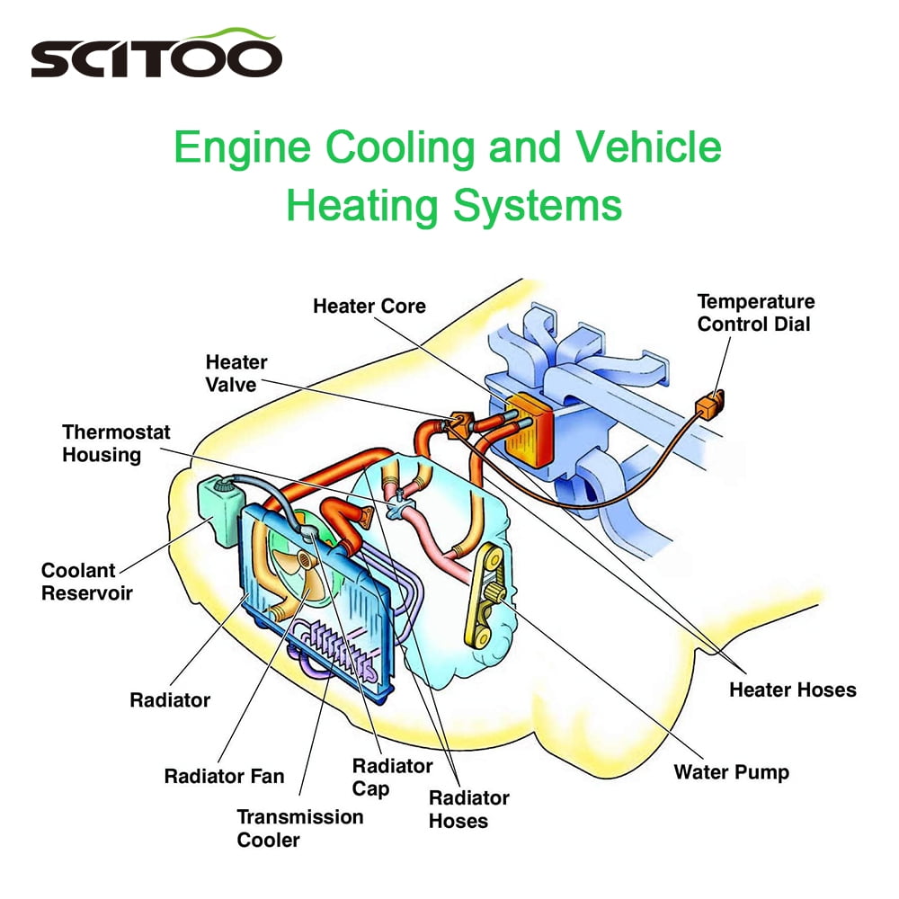 SCITOO A/C AC4128 Condenser Compatible with 2011 2012 2013 2014 2015 2016 Nissan Altima 2016 2017 Nissan Maxima