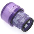 thumbnail image 4 of 3 Pack, Filters for Dyson V11 Replacements Part Vacuum Filter Kit for Dyson Filter Part, 4 of 6