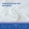 thumbnail image 4 of Arctus 8" Twin Mattress, Gel Memory Foam Twin Size Mattress in a Box, Medium Firm, 4 of 17