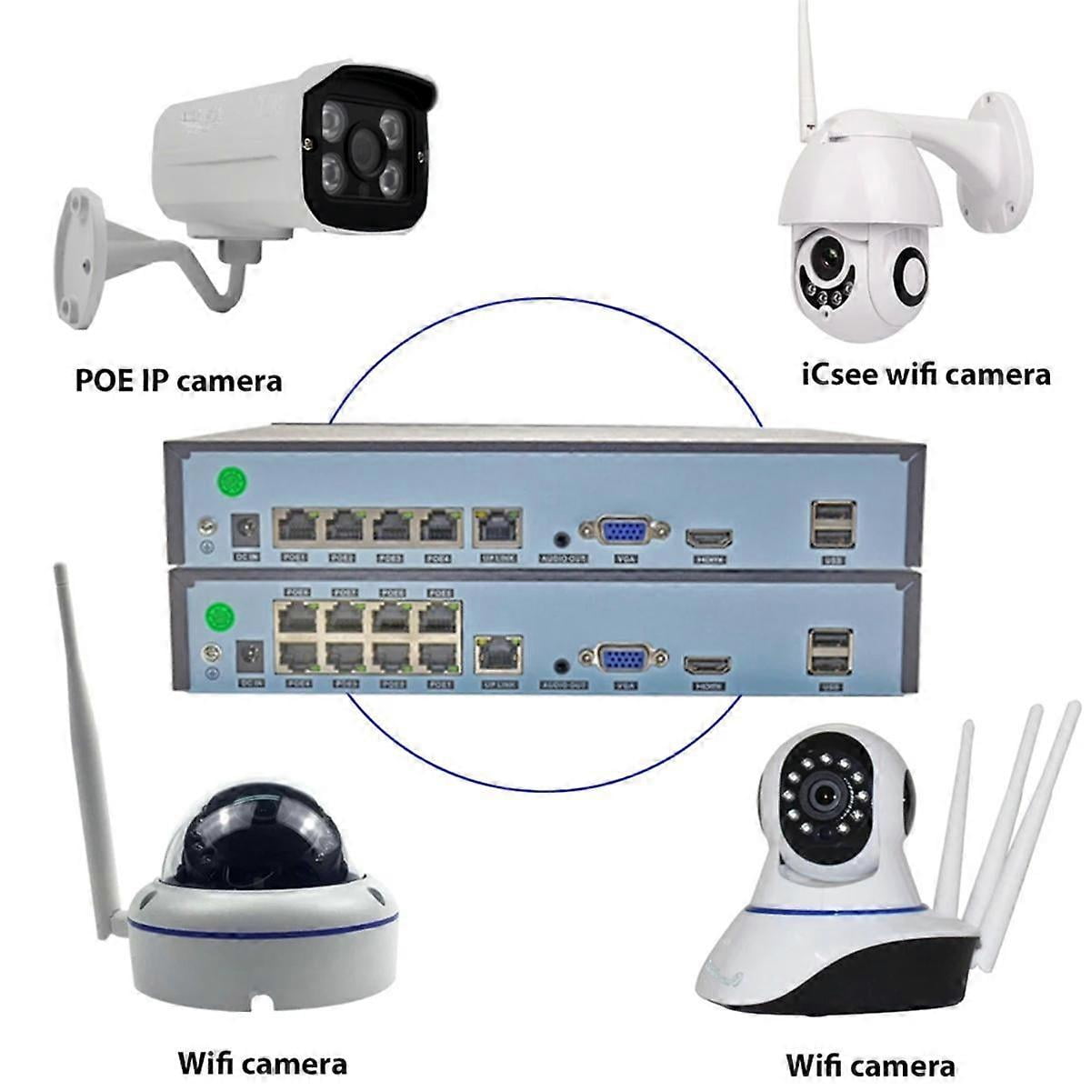 Xmeye 4K 8CH POE NVR 8Channel Video Recorder for 48V POE 8MP 5MP