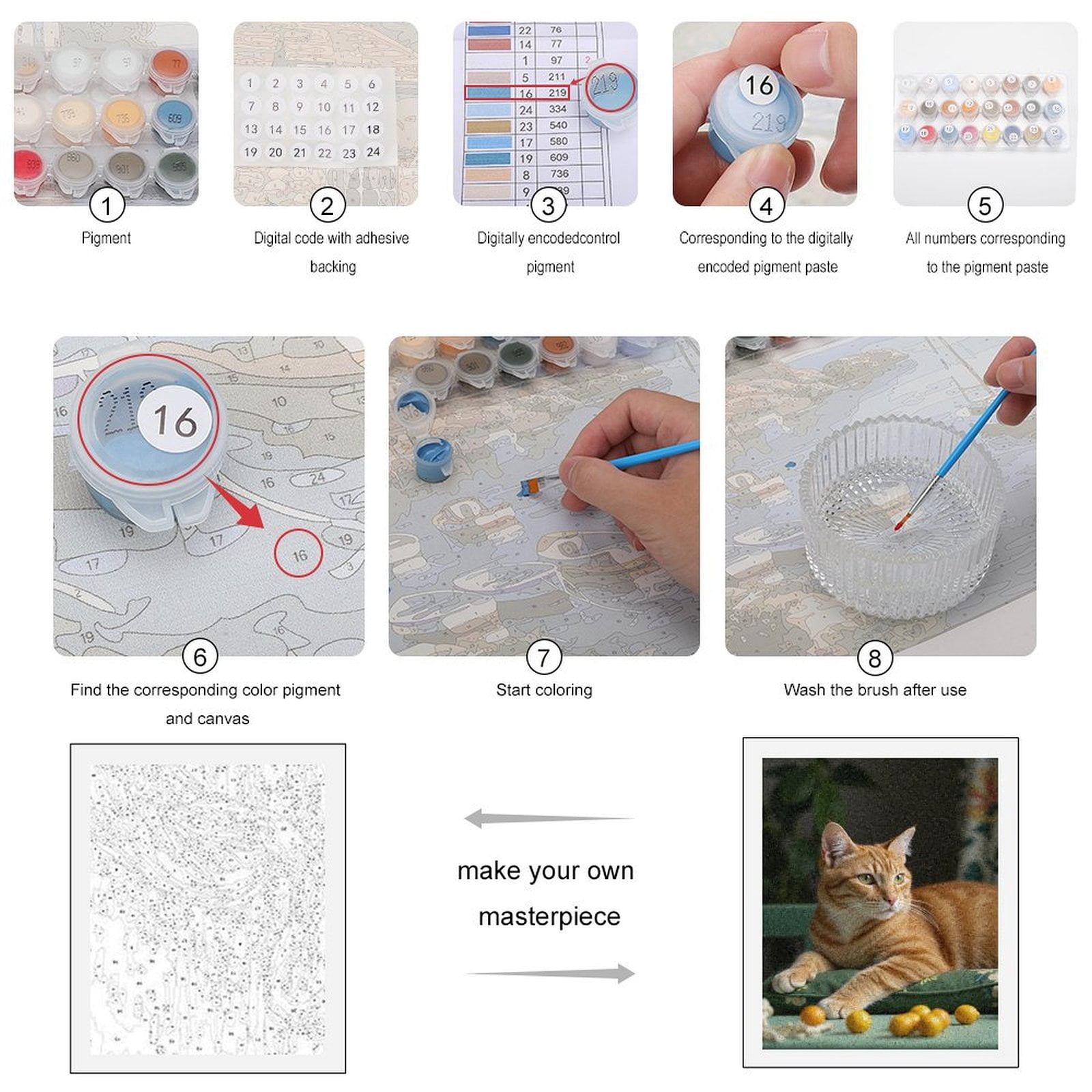 Paint By Numbers Kit for Adults Beginner - DIY Orange Cat Relaxing Green Pillow Canvas Painting Kits for Adults, Frameless Paint By Number for Adults for Home Wall Decor 16x20 Inch