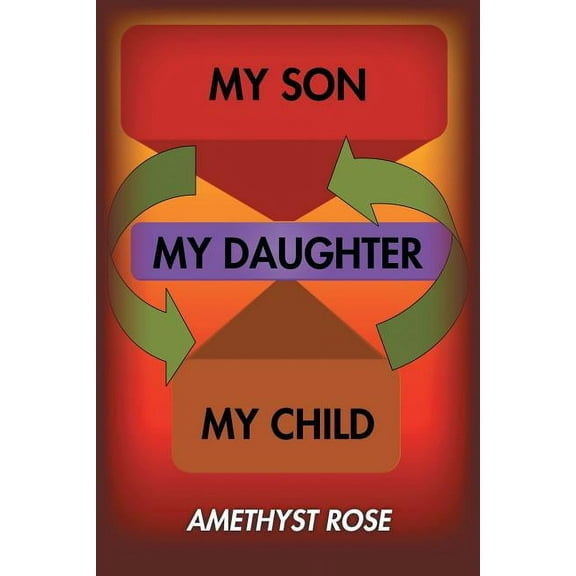 My Son, My Daughter, My Child