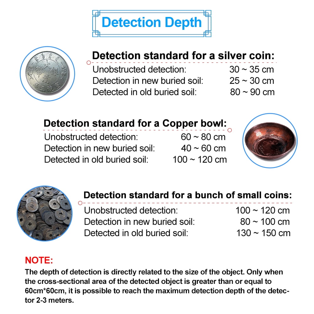 Allosun Pro Metal Detector Adults Gold Silver Finder 9 inch Waterproof Search Coil Underwater TS180