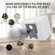 thumbnail image 3 of 12 Pack Dust Bag Replacement for S7 MaxV Ultra /S7 Pro Ultra / Max+ / Max+Plus / Max /Q5+Vacuum Bag, 3 of 5