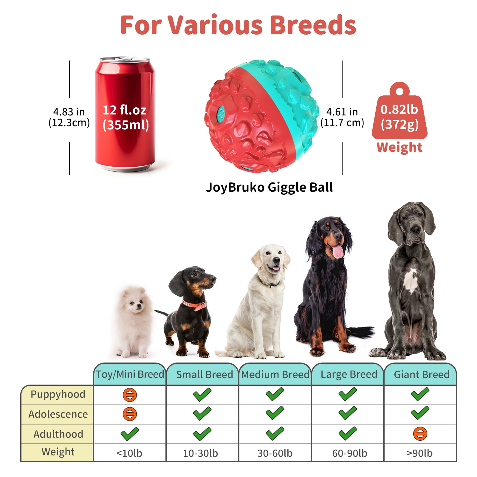 JoyBruko Dog Ball for Aggressive Chewers - Interactive Dog Toy Balls Fun Squeaky Giggle Sound to Keep Them Busy, Durable for Small Medium Large Breeds, Rubber Pet Chew Toys, Red & Blue