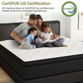 thumbnail image 4 of Kviwasha 12 inch Twin Mattress, Memory Foam & Spring Hybrid Medium Comfort Twin Size in a Box,Adult, 4 of 7