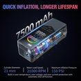 thumbnail image 3 of Inflador de neumáticos OCHYIT portátil 150 PSI 7500 mAh con luz LED, 3 of 9