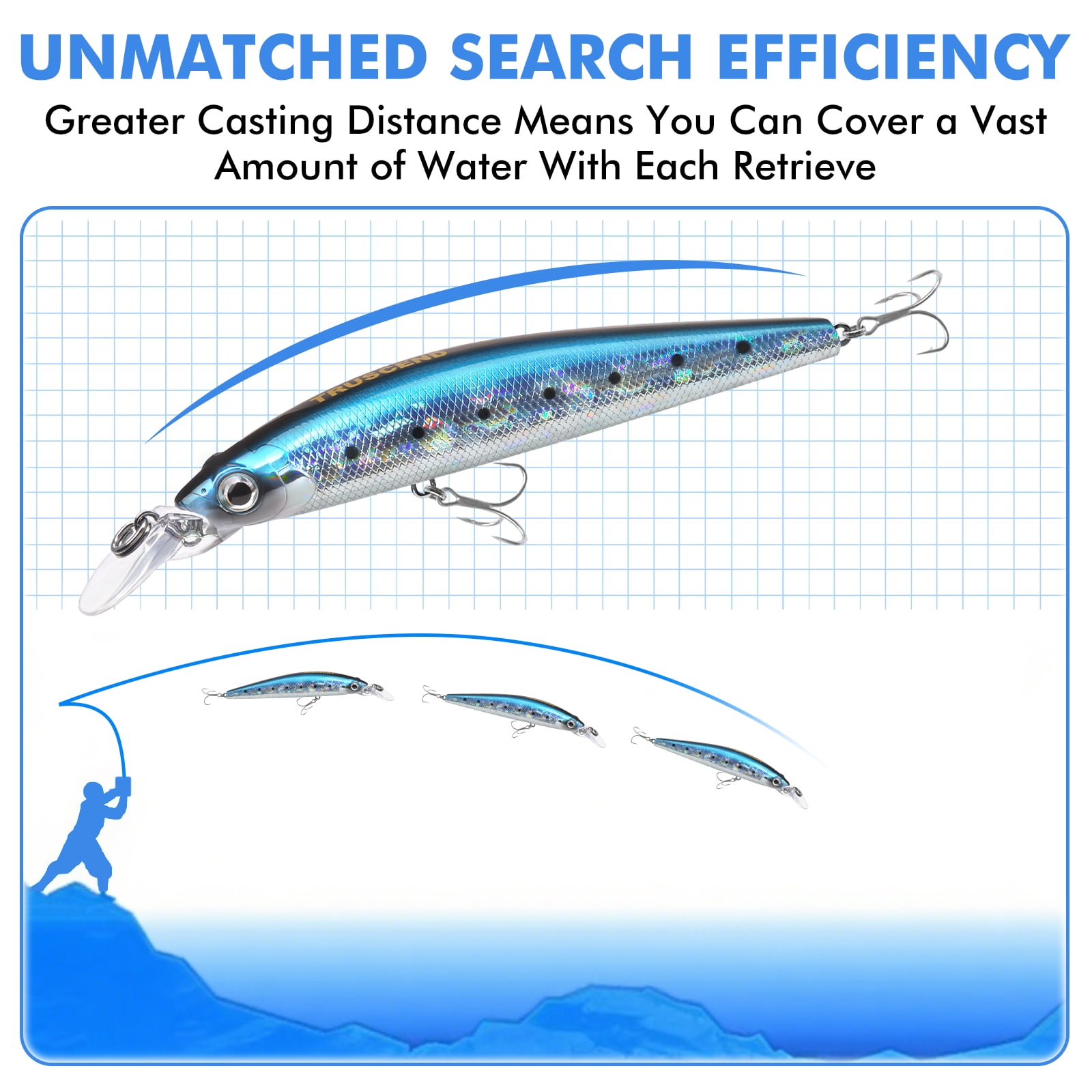 TRUSCEND Floating Jerkbait, Precision-Engineered Minnow Lures with Sound, Flash & Irresistible Action, Cast Farther, Glow Brighter and Rattle Louder Jerkbaits for Bass Walleye Pike Sea Trout Redfish