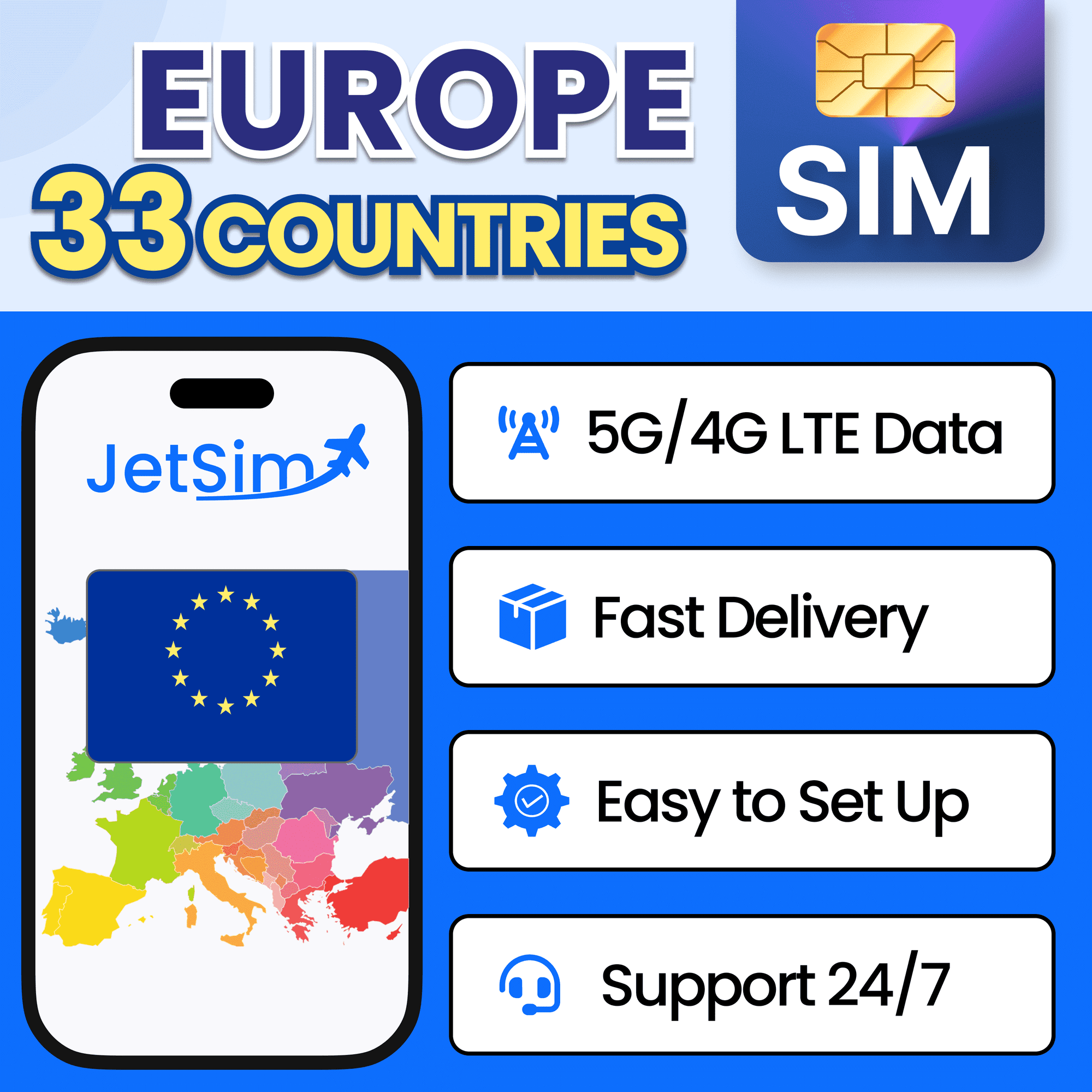 JetSim Bring Your Own Phone SIM Kit - Activation Required