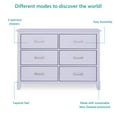 thumbnail image 4 of Dream On Me Universal Double Dresser in Lavender Ice, 4 of 6