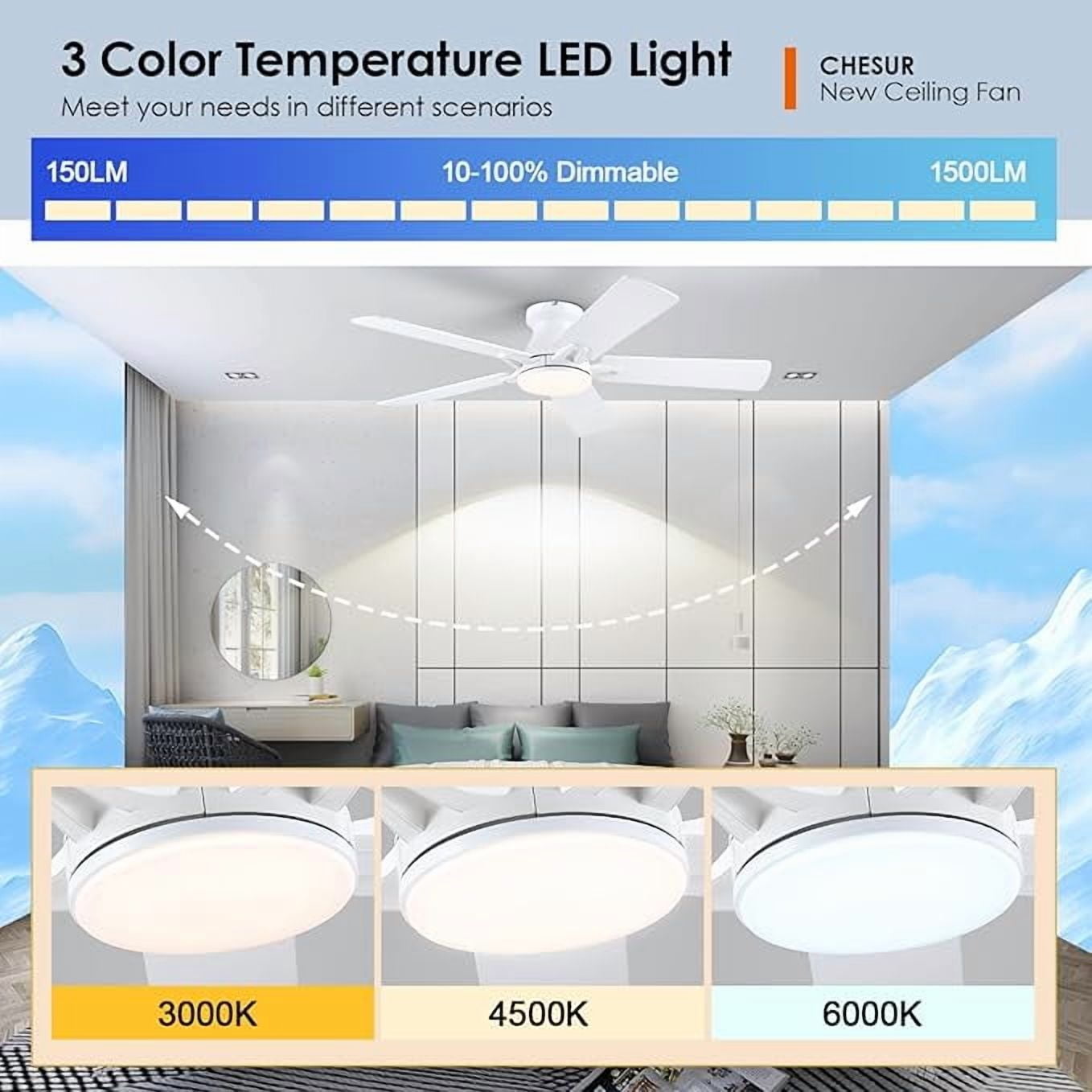 Kviflon 52-Inch Flush Mount Ceiling Fan with Dimmable LED Light, Remote/App Control, 6 Speeds, Low Profile, Energy Efficient