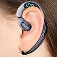 thumbnail image 1 of Auriculares deportivos Baoblaze V5 a prueba de sudor con cancelación de ruido Negro, 1 of 8