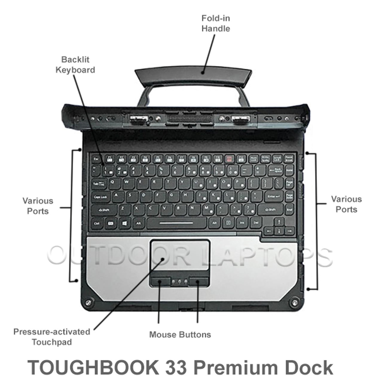 Fully Rugged 12 Fully Rugged 12