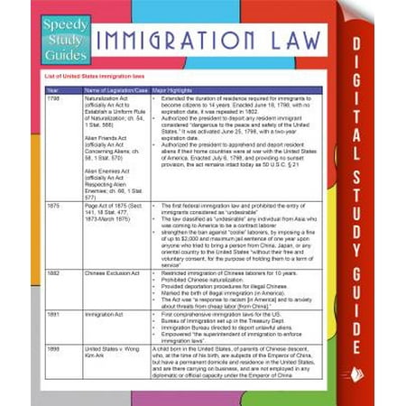 Immigration Law (Speedy Study Guides) - eBook (Best Law Schools For Immigration Law)