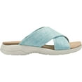 thumbnail image 2 of Women's Easy Spirit Taite2 Slide Medium Blue Raffia 8 W, 2 of 5
