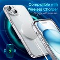 thumbnail image 6 of Crystal Clear Case for iPhone 15 Plus, [Not Yellowing] [Camera Protection] [Military Grade Drop Tested] Transparent Shockproof Protective Phone Case Soft Silicone Slim Cover, 6.7", Silver, 6 of 16
