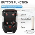 thumbnail image 4 of Key Fob Replacement Fits for GMC Sierra 2019 2020 2021 2022 Chevy Silverado 2019-2022 Smart Proximity Keyless Entry Remote Control 433 Mhz FCC:HYQ1ES P/N:13529632 13591396, 4 of 7
