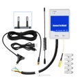 thumbnail image 1 of GSM RS485 Sensor to Cloud Real Time Data Monitoring and Transmission Mini IoT Modules, 1 of 15