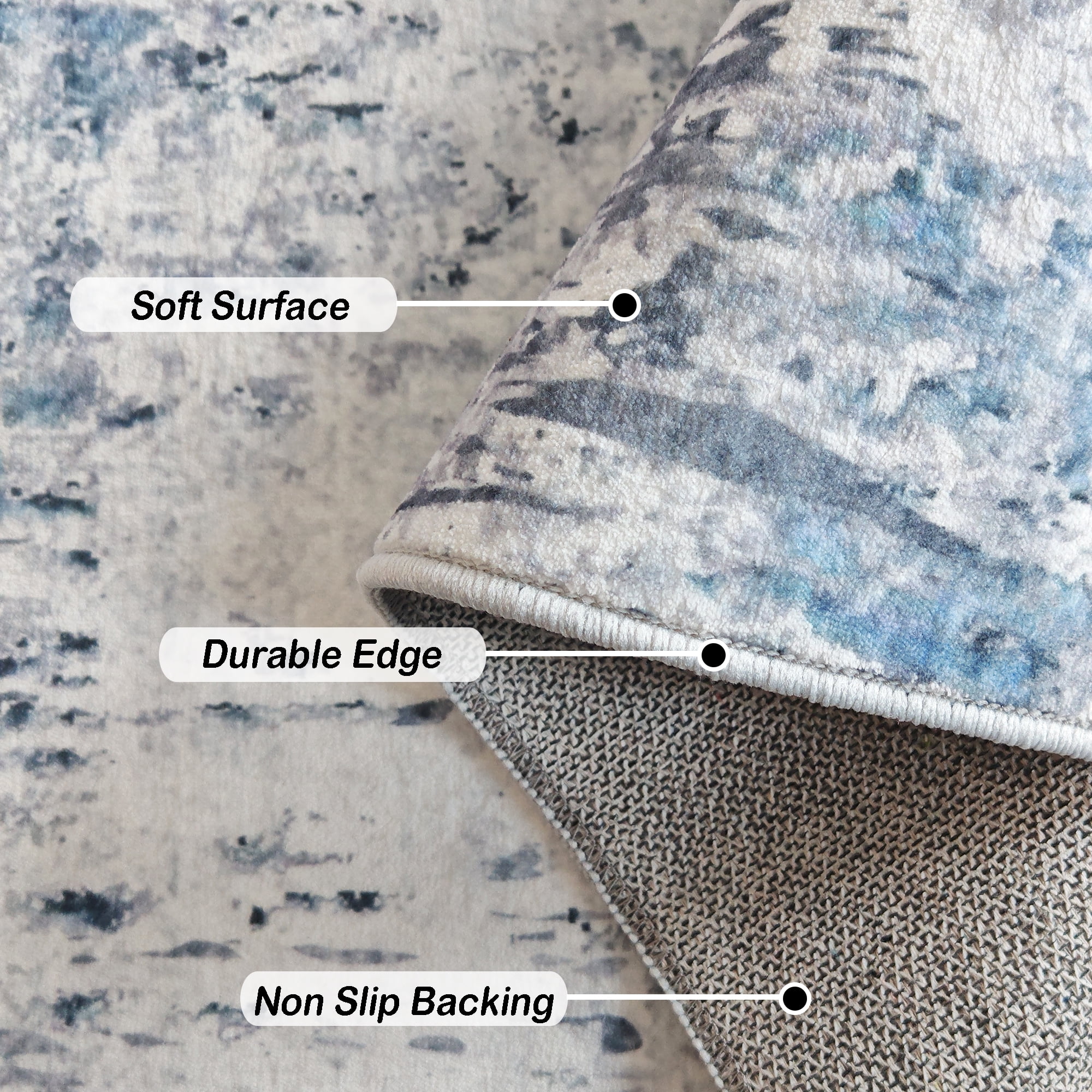 Artnice Modern Abstract Area Rugs for Living Room 5x7, Non Slip Washable Rugs for Indoor Floor, Low Pofile Entry Blue Carpet