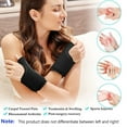 thumbnail image 3 of Emballage de Glace pour Pieds et Orteils Réutilisable Chirurgie de l'Oignon Fasciite Plantaire Hallux Valgus Enflure Blessures Soulagement de la Douleur Gel Compresse Chaude Froide Thérapie Paquet, 3 of 8
