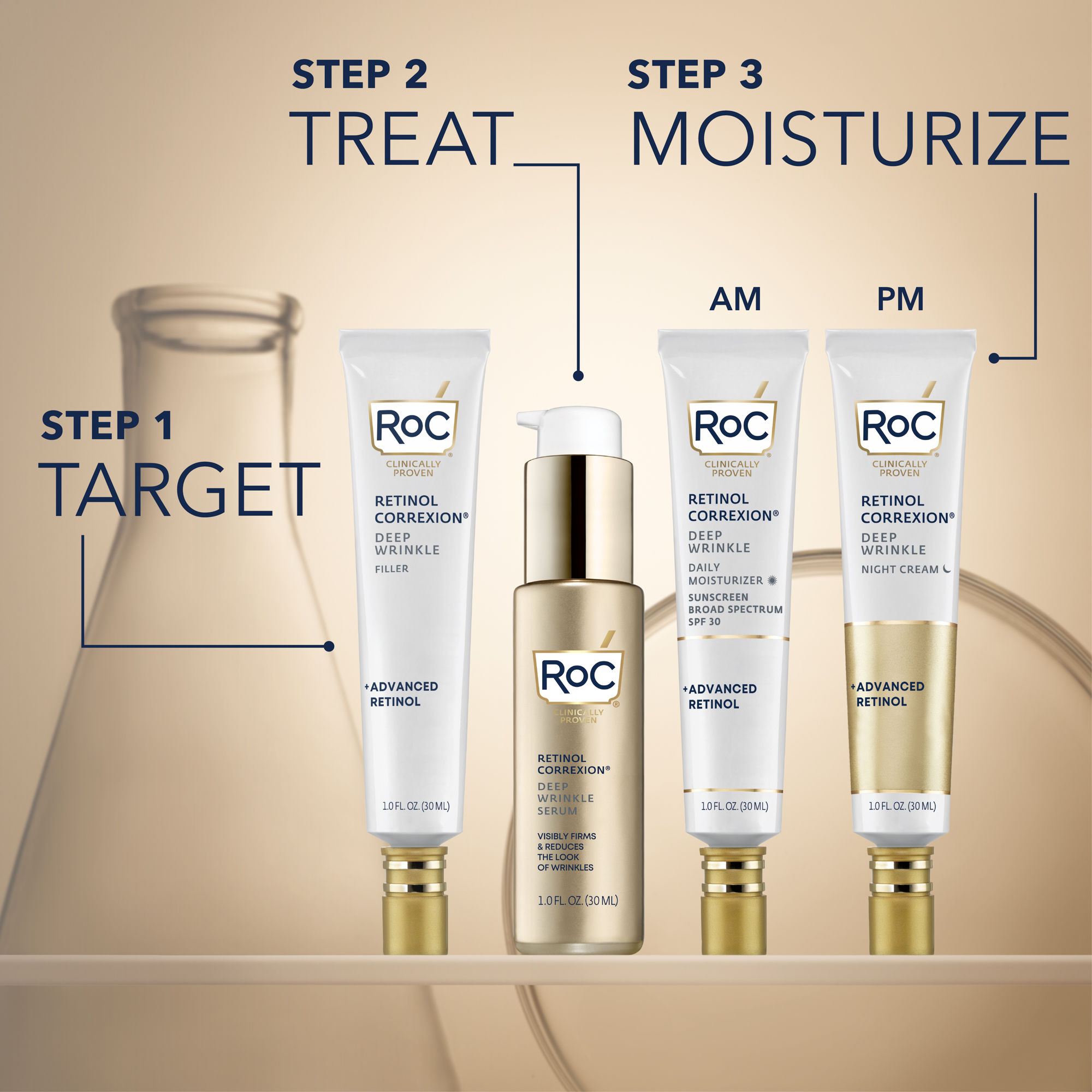 RoC Retinol Correxion Deep Wrinkle Filler photo 2