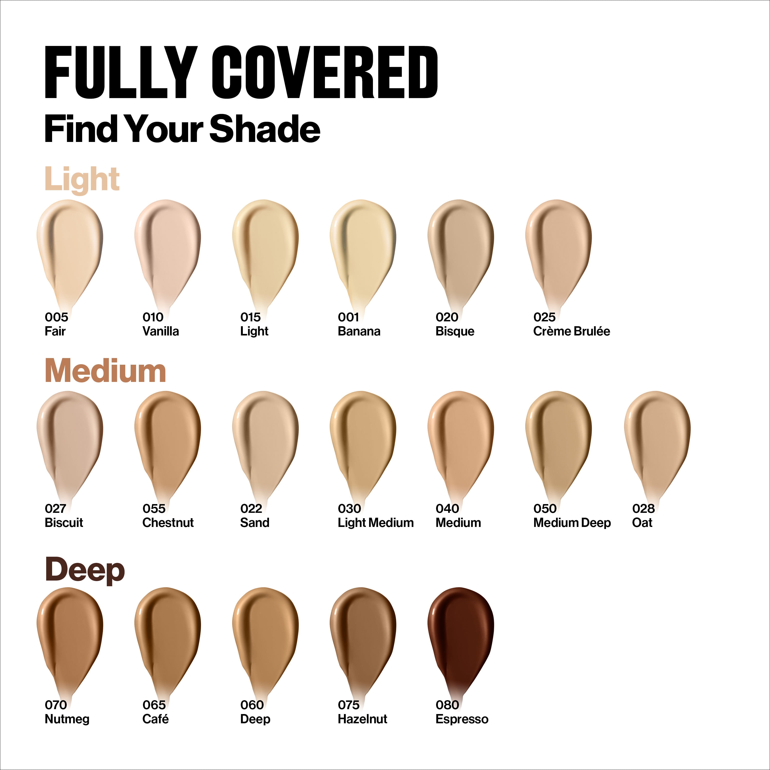 revlon colorstay concealer shades