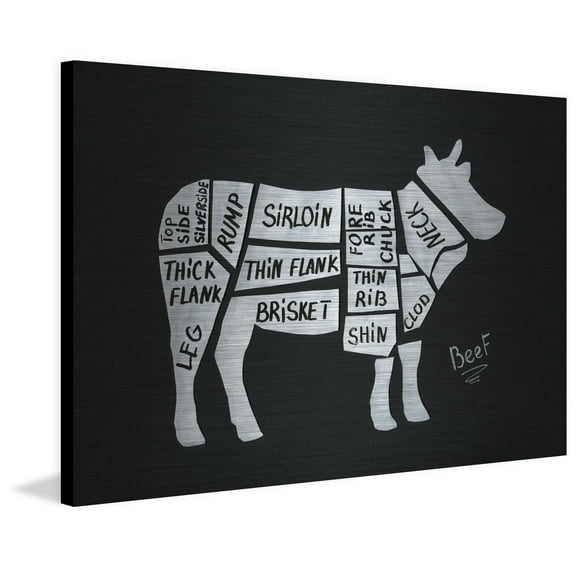 "Beef Formation" Painting Print on Brushed Aluminum