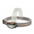 thumbnail image 1 of Sonducket Faro de emergencia portátil para exteriores, diadema portátil, lámpara de cabeza, luz de advertencia, reparación de pesca para carpas, 1 of 6