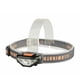 thumbnail image 1 of Yuarrent Headlamp Outdoor Portable Emergency Headlight Hands-free Light Inspection Head Warning Fishing Equipment Cycling Lamp Type3 NO3, 1 of 6