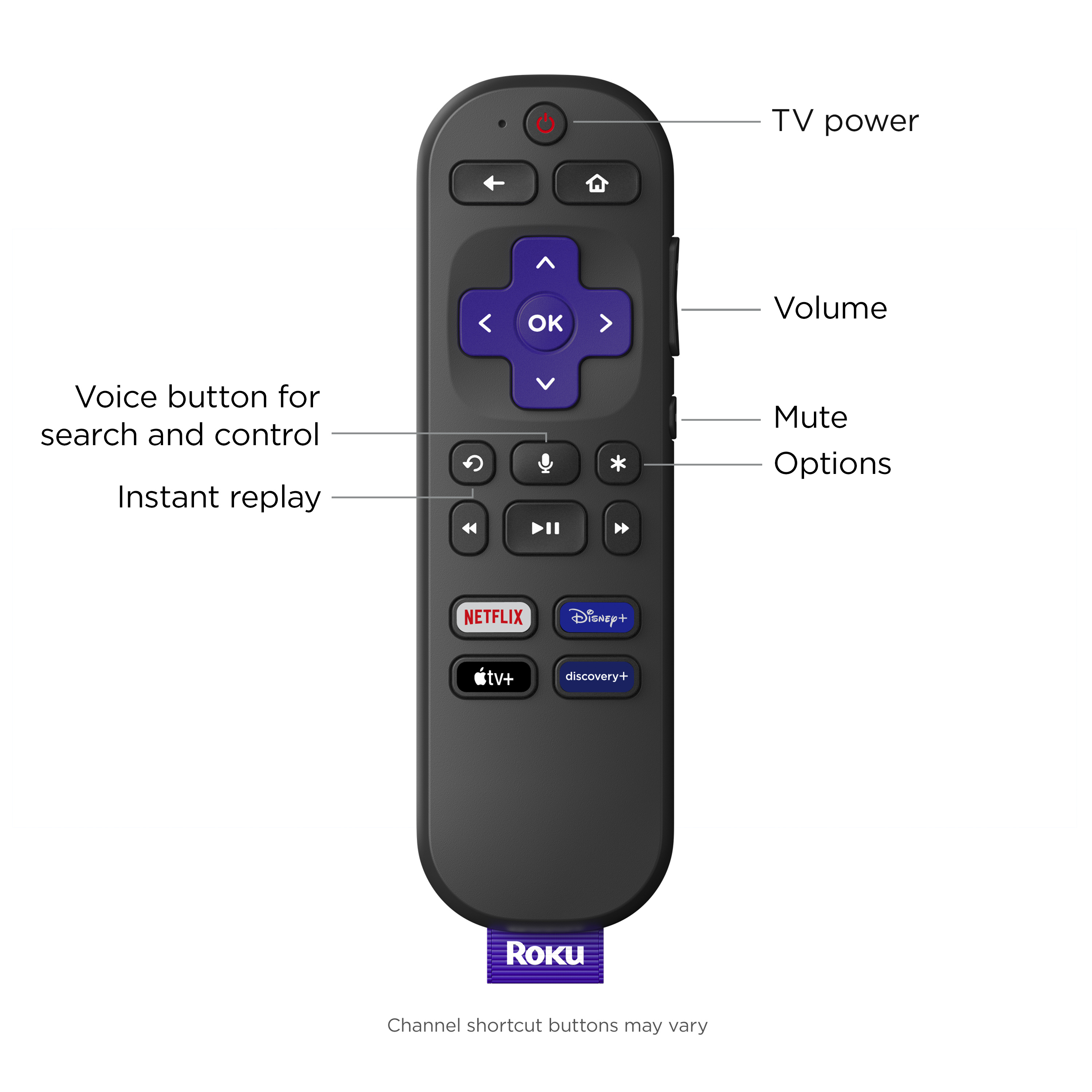 Roku Express 4K+ | Streaming Player HD/4K/HDR with Roku Voice Remote with TV Controls - image 5 of 11