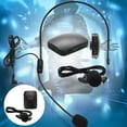 thumbnail image 2 of Fm Wireless Microphone Transmitter With Headset and Lavalier Microphone, 2 of 8