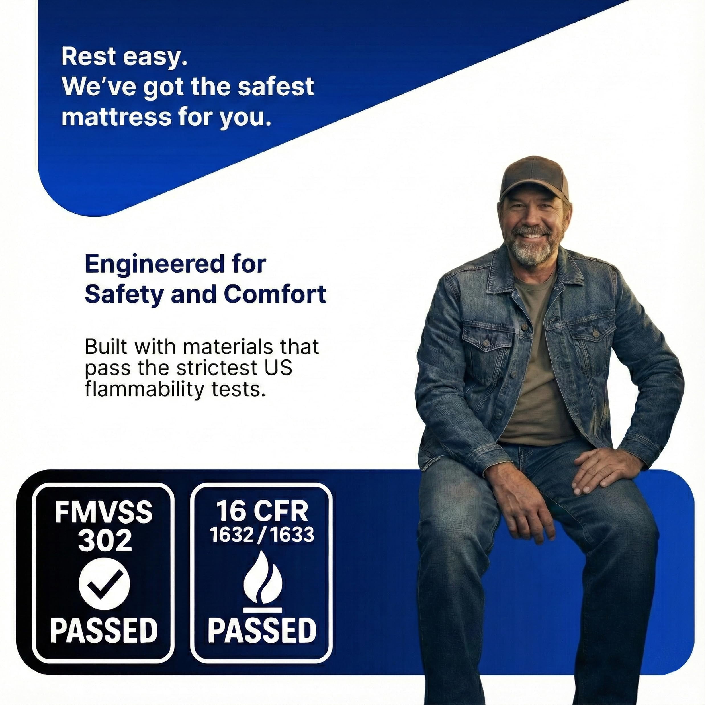 7 inch Semi Truck Mattress - 39x80, Twin VNL - Memory Foam Mattress, Medium Firm Feel, DOT Compliant Non Woven, Certified Only Safe Foams, Easy Bed in a Box Mattress - hoggisleep - Made in USA